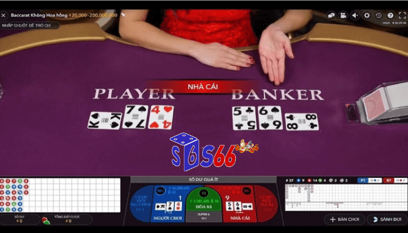 Cách Thức Chơi Baccarat Trực Tuyến